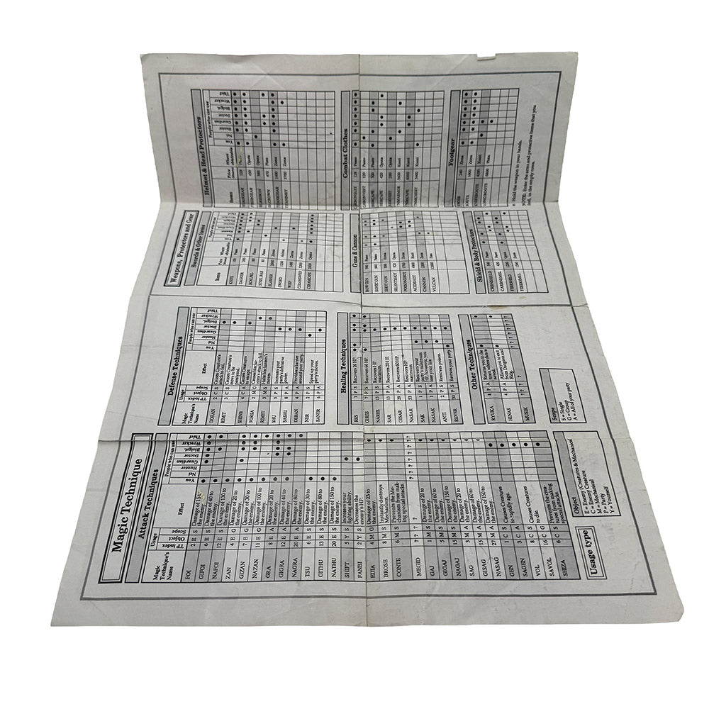 Phantasy Star II Sega Megadrive + Hint Book