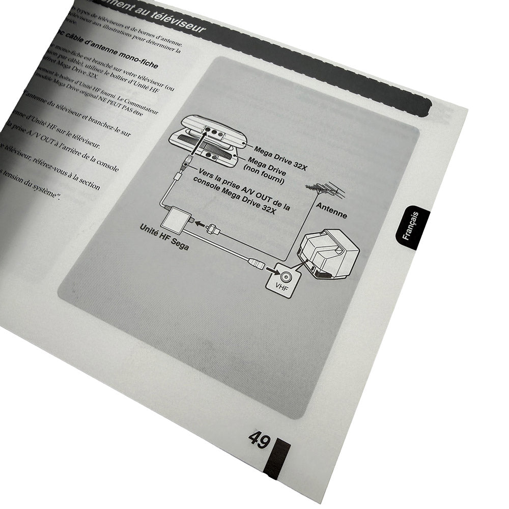 Notice Sega 32X